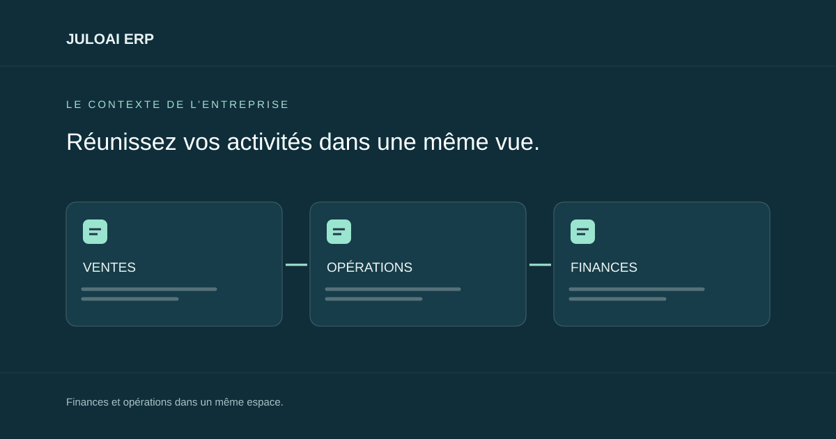 Les chaînons manquants des outils de gestion des PME