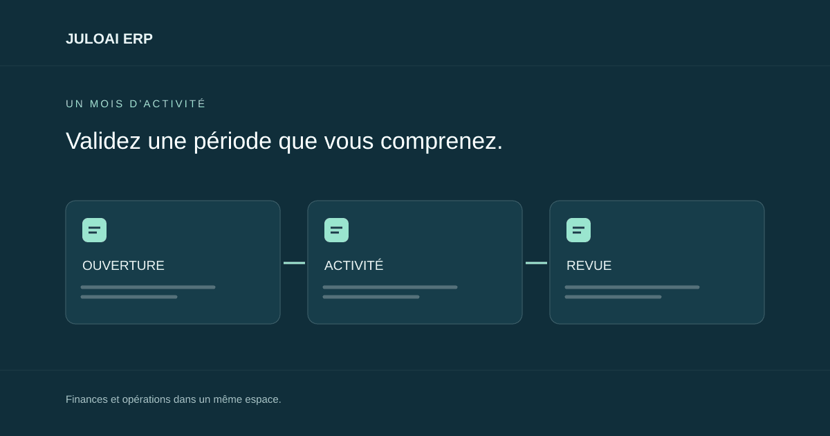 Un déploiement concret commence par un mois d’activité